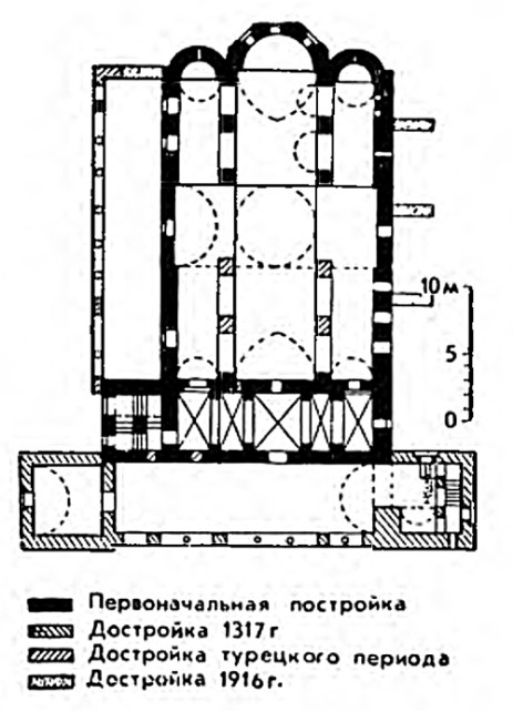 Охрида. Собор Софии, X—XIV вв. План